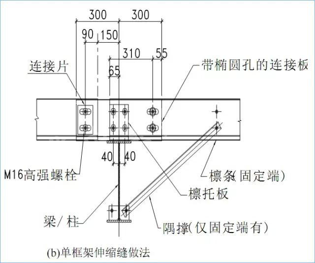 山東華中重鋼有限公司