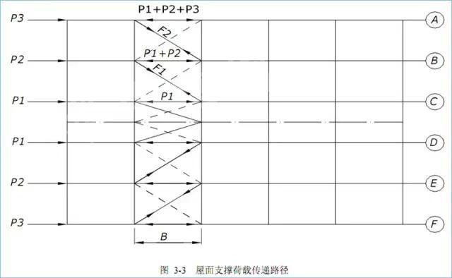 山東華中重鋼有限公司