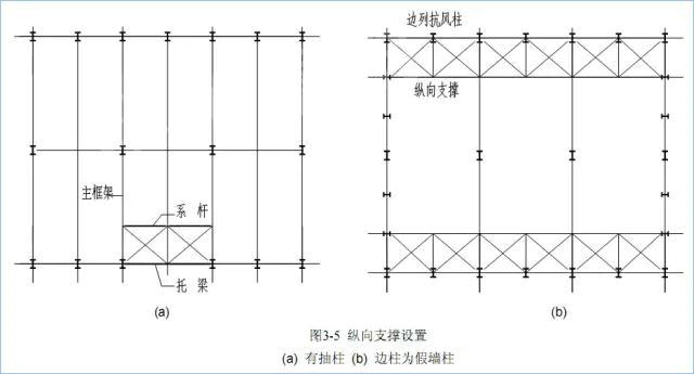 山東華中重鋼有限公司