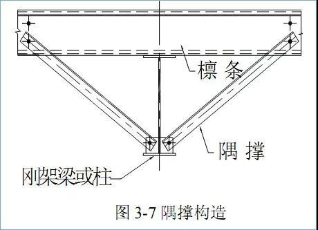 山東華中重鋼有限公司